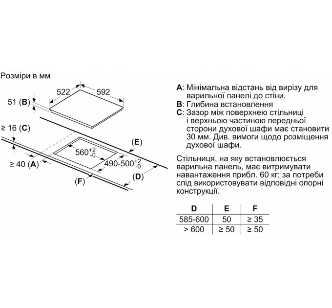 Варочная поверхность Bosch индукционная, 60см, черный