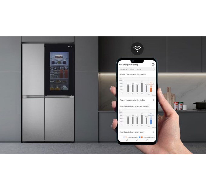 Холодильник LG SBS, 179x91х74, холод.отд.-416л, мороз.отд.-239л, 2дв., F, NF, инв., диспл внутр., зона св-ти, Door in door, нерж