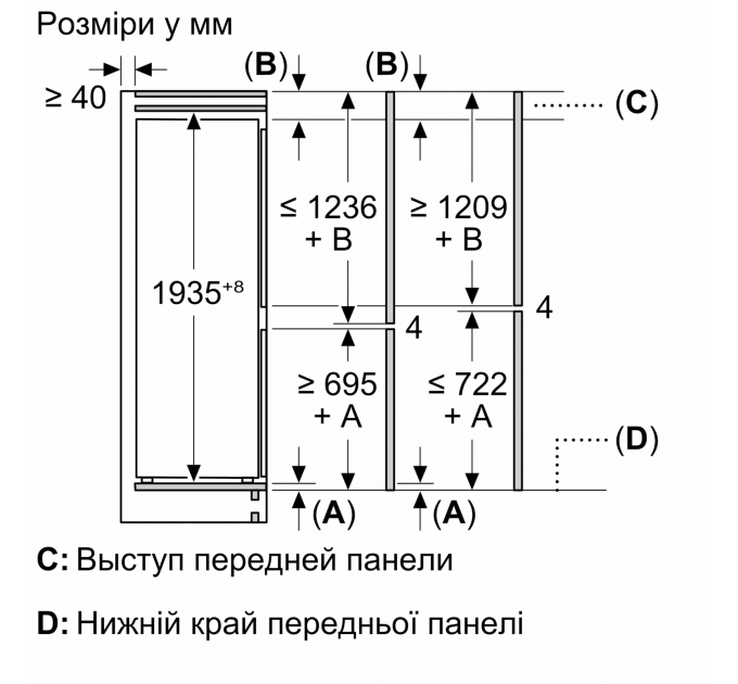 Холодильник Bosch встраиваемый с нижн. мороз., 194х56х55, xолод.отд.-215л, мороз.отд.-75л, 2дв., NF, белый