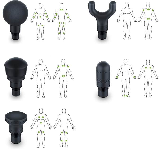 Масажер Beurer для тіла, літій- іонний акум., фасціальний, 5 насадок, чорний