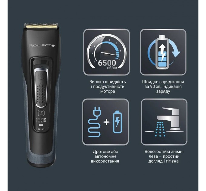 Машинка для стрижки Rowenta Advancer, сеть+акум., роторный мотор, насадок-2, кейс, титан.напыл., зеленый