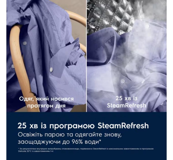 Стирально-сушильная машина Electrolux фронтальная, 11(7)кг, 1600, D, 64см, дисплей, пар, инвертор, universaldose, белый