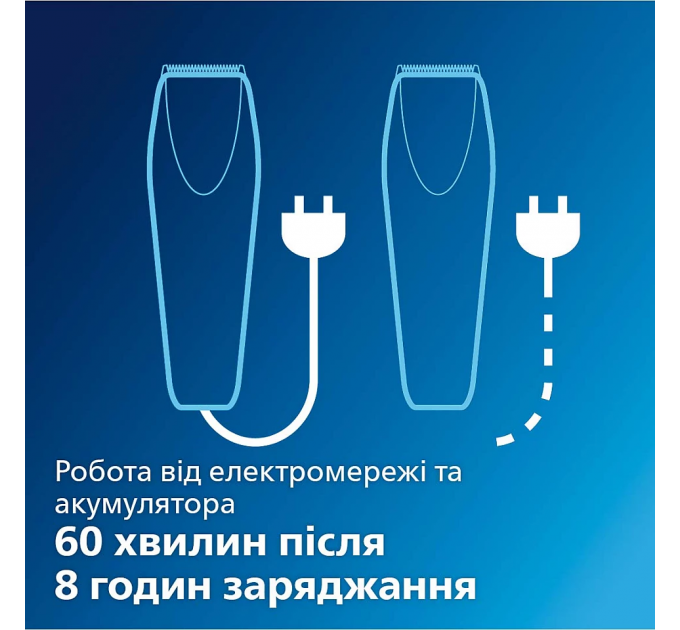 Машинка для стриження Philips, акум., роторний мотор, сталь, сріблястий