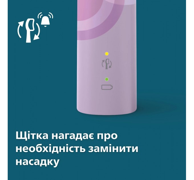 Щетка зубная электр. Philips Sonicare 4100 Series, 31т. колеб/мин, насадок-1, сиреневый
