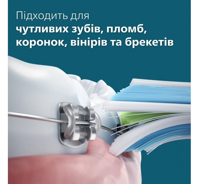 Щетка зубная электр. Philips Sonicare 4100 Series, 31т. колеб/мин, насадок-1, сиреневый