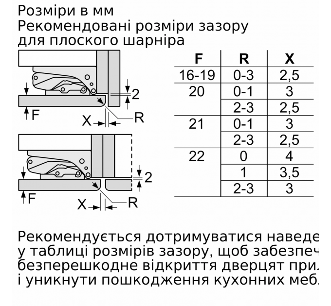 Холодильник Bosch встраиваемый с нижн. мороз., 194х56х55, xолод.отд.-215л, мороз.отд.-75л, 2дв., NF, белый