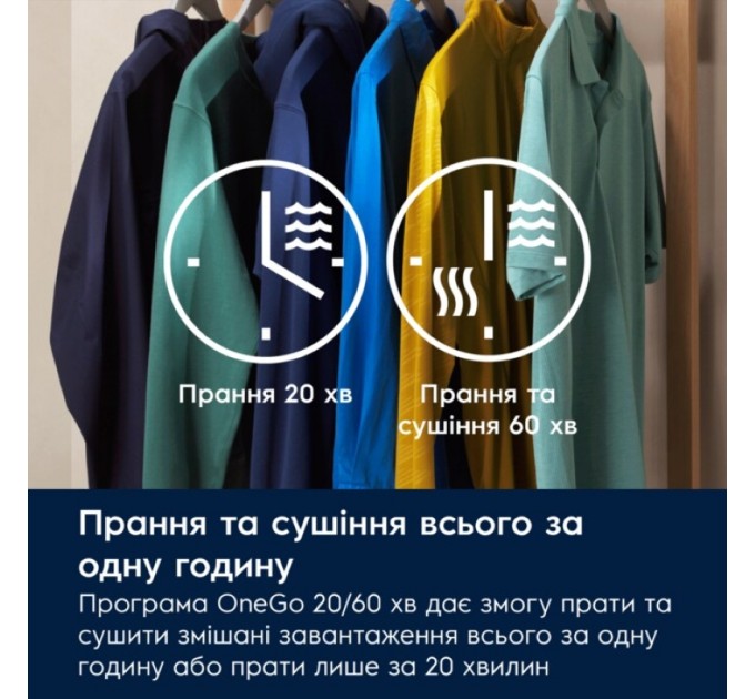 Стирально-сушильная машина Electrolux фронтальная, 11(7)кг, 1600, D, 64см, дисплей, пар, инвертор, universaldose, белый