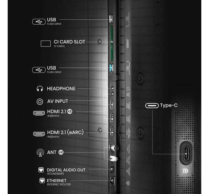 Телевизор 65" Hisense 65U8Q (Mini-LED, QLED, 4K Ultra HD, 144Hz, Google TV)
