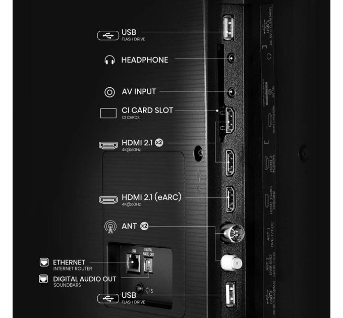 Телевізор 75" Hisense 75A6Q (QLED, 4K Ultra HD, Smart TV, VIDAA, Dolby Vision)