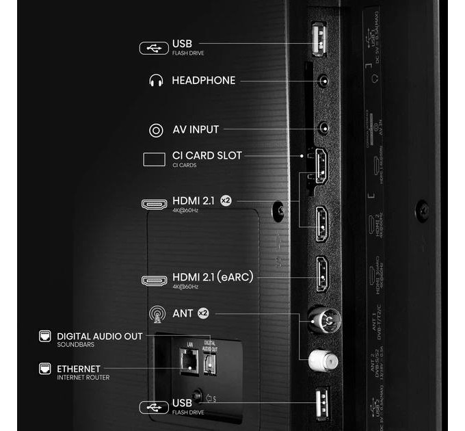 Телевизор 75" Hisense 75E7Q (QLED, 4K Ultra HD, Smart TV, VIDAA, Dolby Vision)