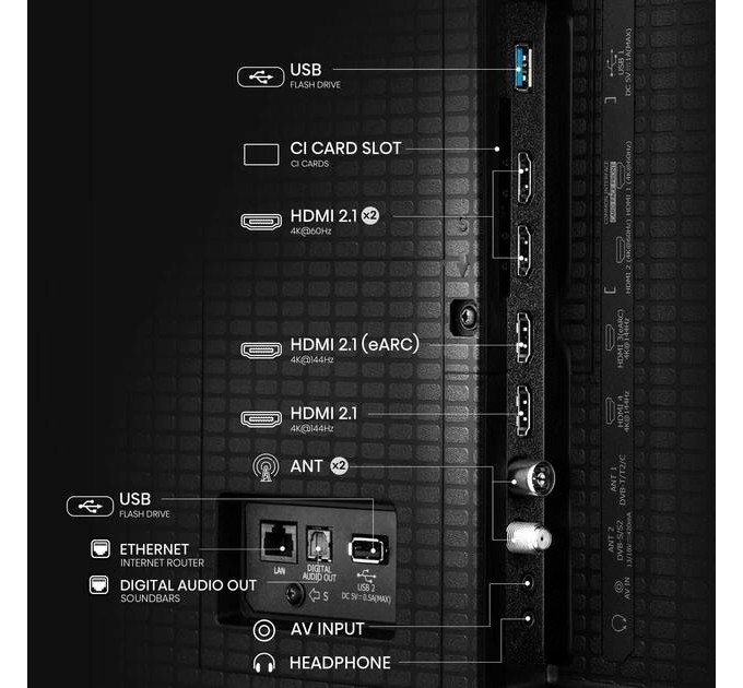 Телевизор 75" Hisense 75U7Q (ULED, Mini-LED, 4K Ultra HD, 144Hz, Google TV)