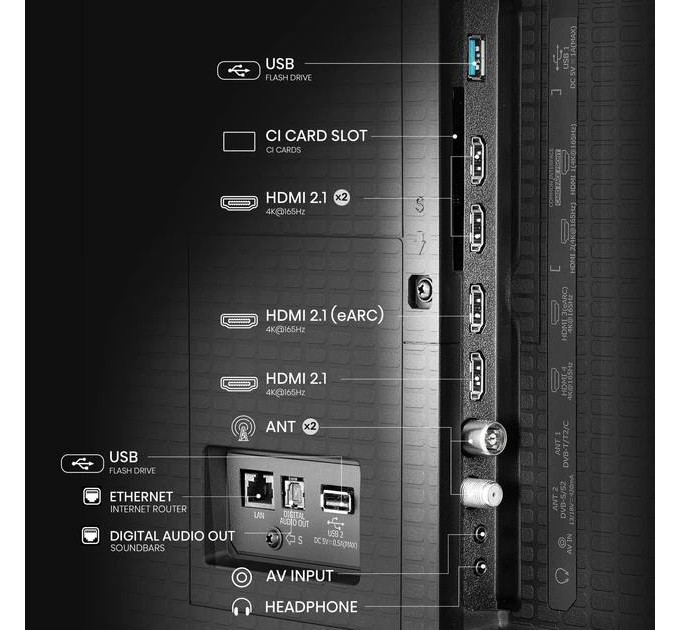 Телевізор 85" Hisense 85U7Q (Mini-LED, ULED, 144Hz, 4K Ultra HD, Google TV)