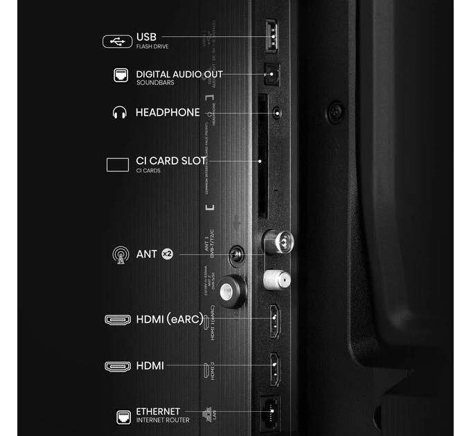 Телевізор 32" Hisense 32A4Q (QLED, Smart TV, VIDAA, Wi-Fi, Dolby Systems)
