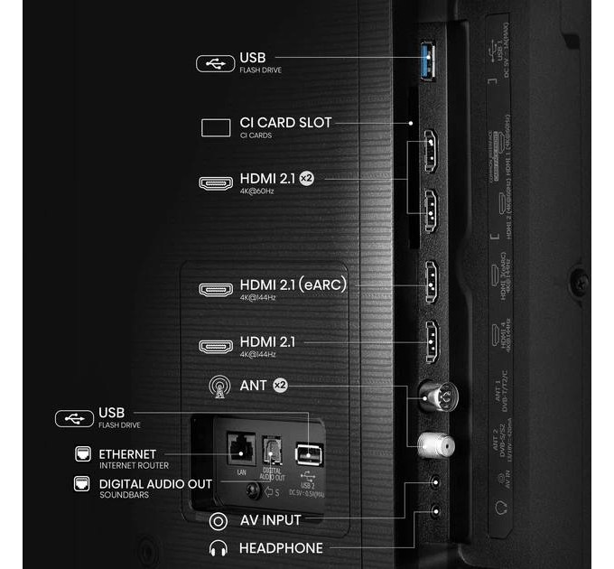 Телевізор 43" Hisense 43E7Q Pro (QLED, 4K Ultra HD, 144Hz, Google TV, HDMI 2.1)