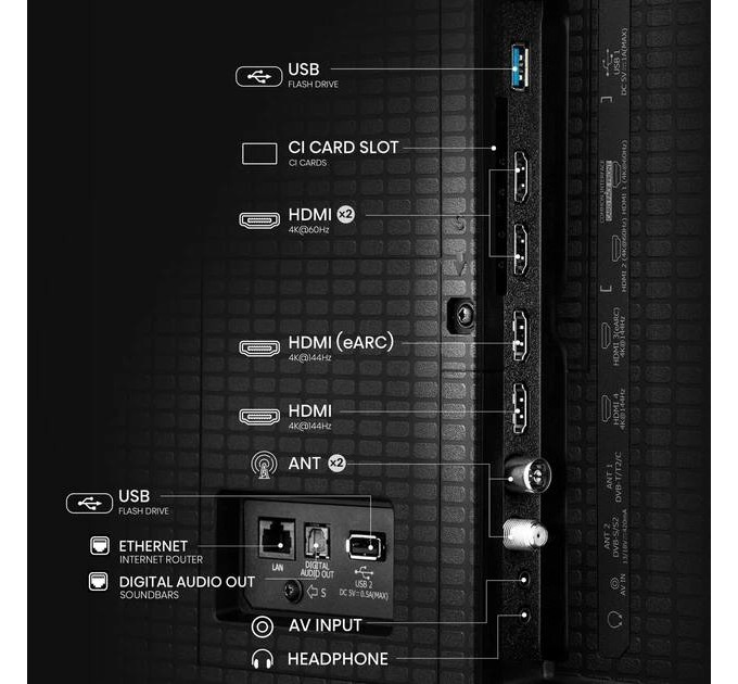 Телевізор 50" Hisense 50E8Q (Mini-LED, QLED, 4K Ultra HD, 144Hz, Google TV)